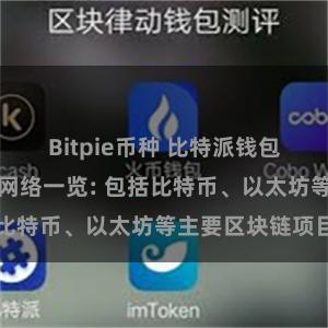 Bitpie币种 比特派钱包支持的区块链网络一览: 包括比特币、以太坊等主要区块链项目