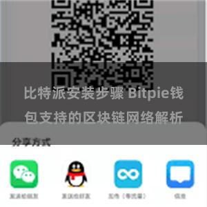 比特派安装步骤 Bitpie钱包支持的区块链网络解析