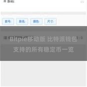 Bitpie移动版 比特派钱包支持的所有稳定币一览