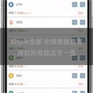 Bitpie全新 比特派钱包支持的所有稳定币一览