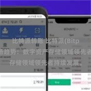 比特派转账 比特派(Bitpie)钱包市场趋势：数字资产存储领域领先者持续发展。