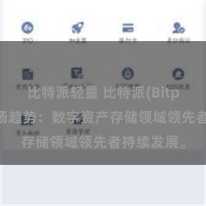 比特派轻量 比特派(Bitpie)钱包市场趋势：数字资产存储领域领先者持续发展。